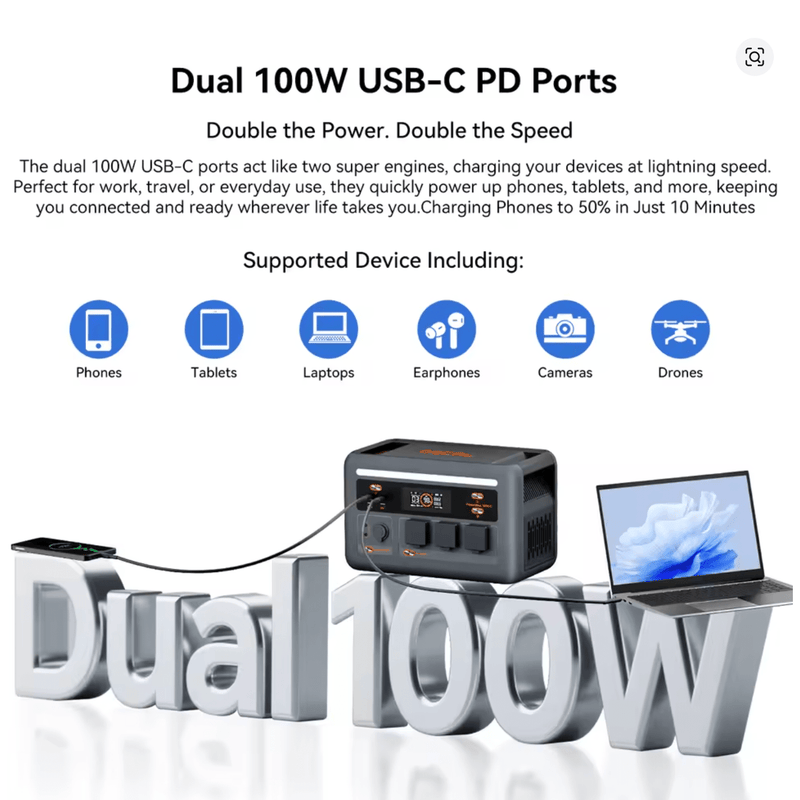 ⚡ Oscal Powermax 1800SE Portatīvā Uzlādes Stacija 1800W 1024Wh LiFePO4 (EU) - ZEMLETES.LV