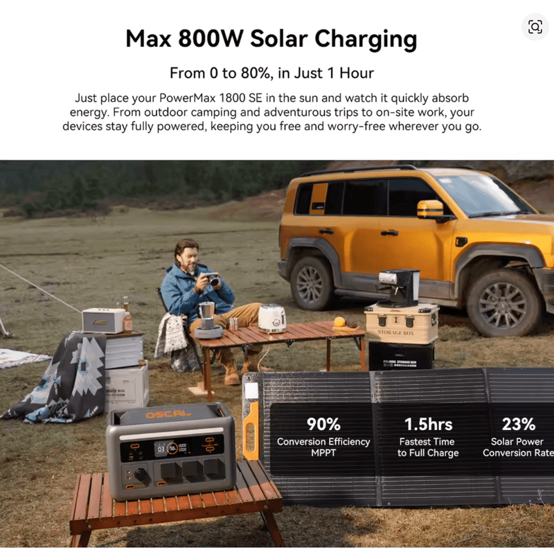 ⚡ Oscal Powermax 1800SE Portatīvā Uzlādes Stacija 1800W 1024Wh LiFePO4 (EU) - ZEMLETES.LV