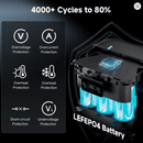 ⚡ ALLPOWERS SOLAX P100 Portatīvā Uzlādes Stacija 99.2Wh LiFePO4 USB - C 100W (EU) - ZEMLETES.LV