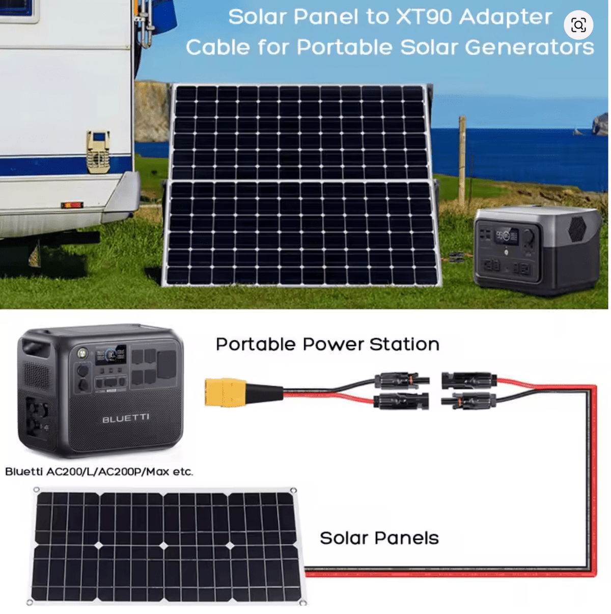 ☀️ XT90 uz MC4 Saules Paneļa Kabelis 12AWG (1–2m) – Power Station Savienošanai - ZEMLETES.LV