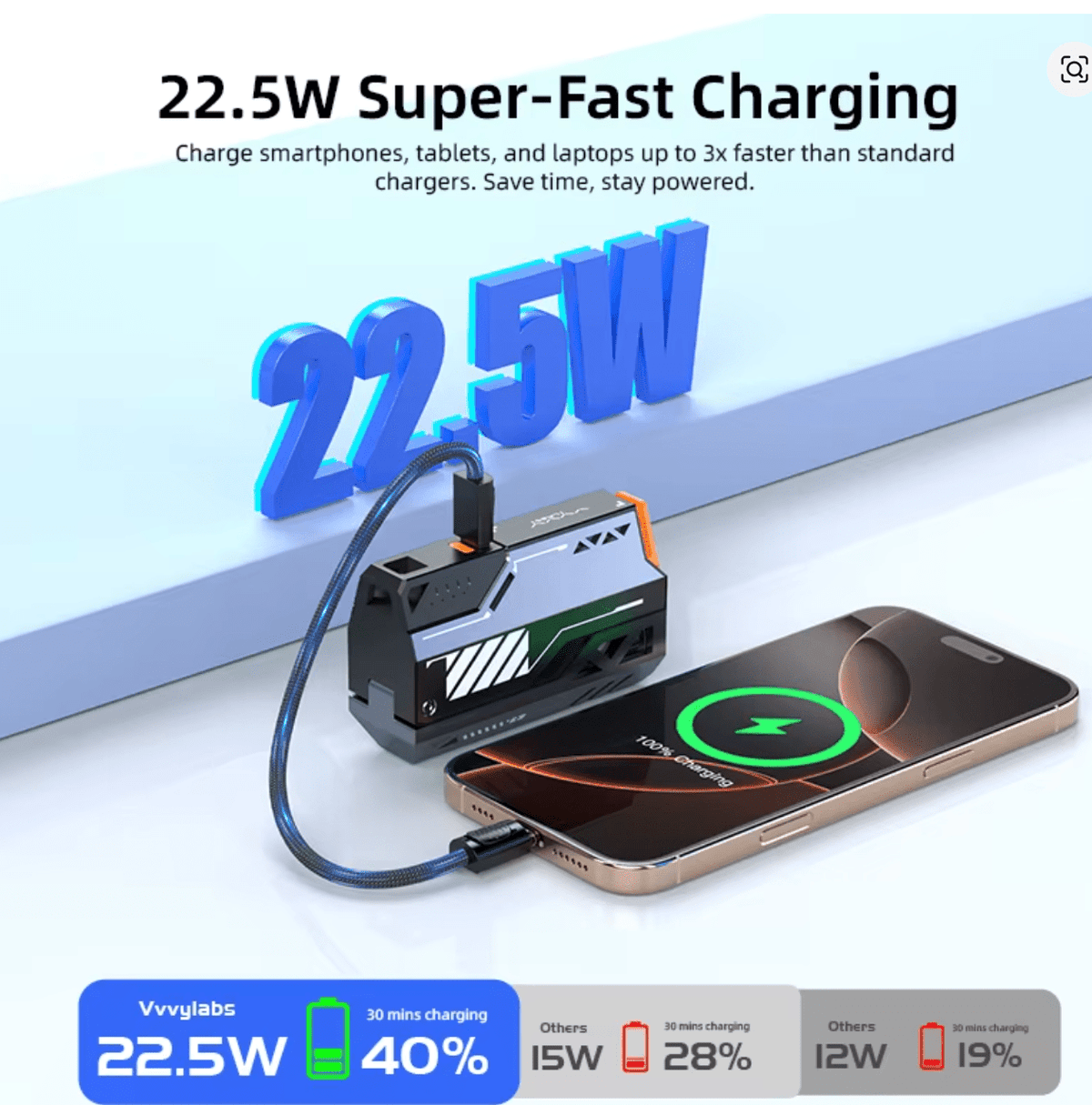 🔋 Vvylabs Power Bank 22.5W ar maināmām baterijām 10000mAh–40000mAh, Fast Charge, ar kabeļiem - ZEMLETES.LV