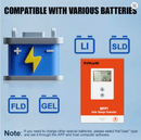 ☀️ POWLAND MPPT Saules Uzlādes Kontrolieris 20A / 30A / 40A 12V/24V LiFePO4 (līdz 100V ieeja) - ZEMLETES.LV