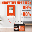 ☀️ POWLAND MPPT Saules Uzlādes Kontrolieris 20A / 30A / 40A 12V/24V LiFePO4 (līdz 100V ieeja) - ZEMLETES.LV