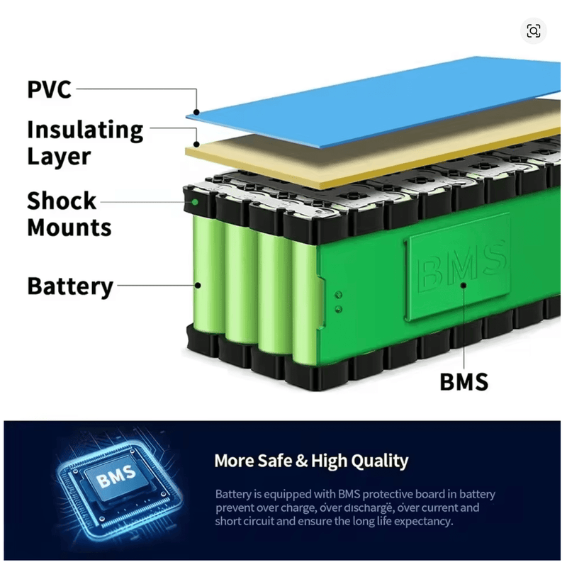 48V 7000mAh Lithium Battery 13S2P (18650) ar BMS un lādētāju e - skrejriteņiem un e - bike - ZEMLETES.LV