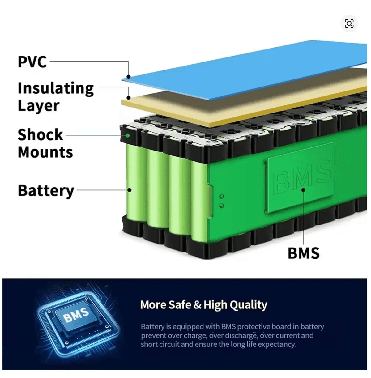 48V 7000mAh Lithium Battery 13S2P (18650) ar BMS un lādētāju e - skrejriteņiem un e - bike - ZEMLETES.LV