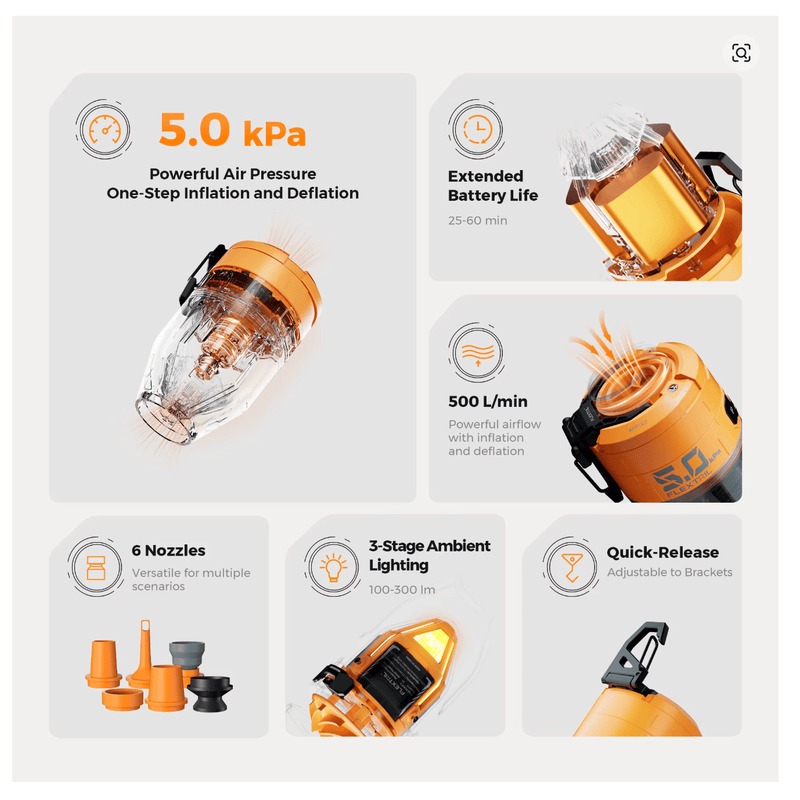 FLEXTAIL Mini Elektriskais Gaisa Pumpis ar LED Apgaismojumu (Camping Air Pump) - ZEMLETES.LV