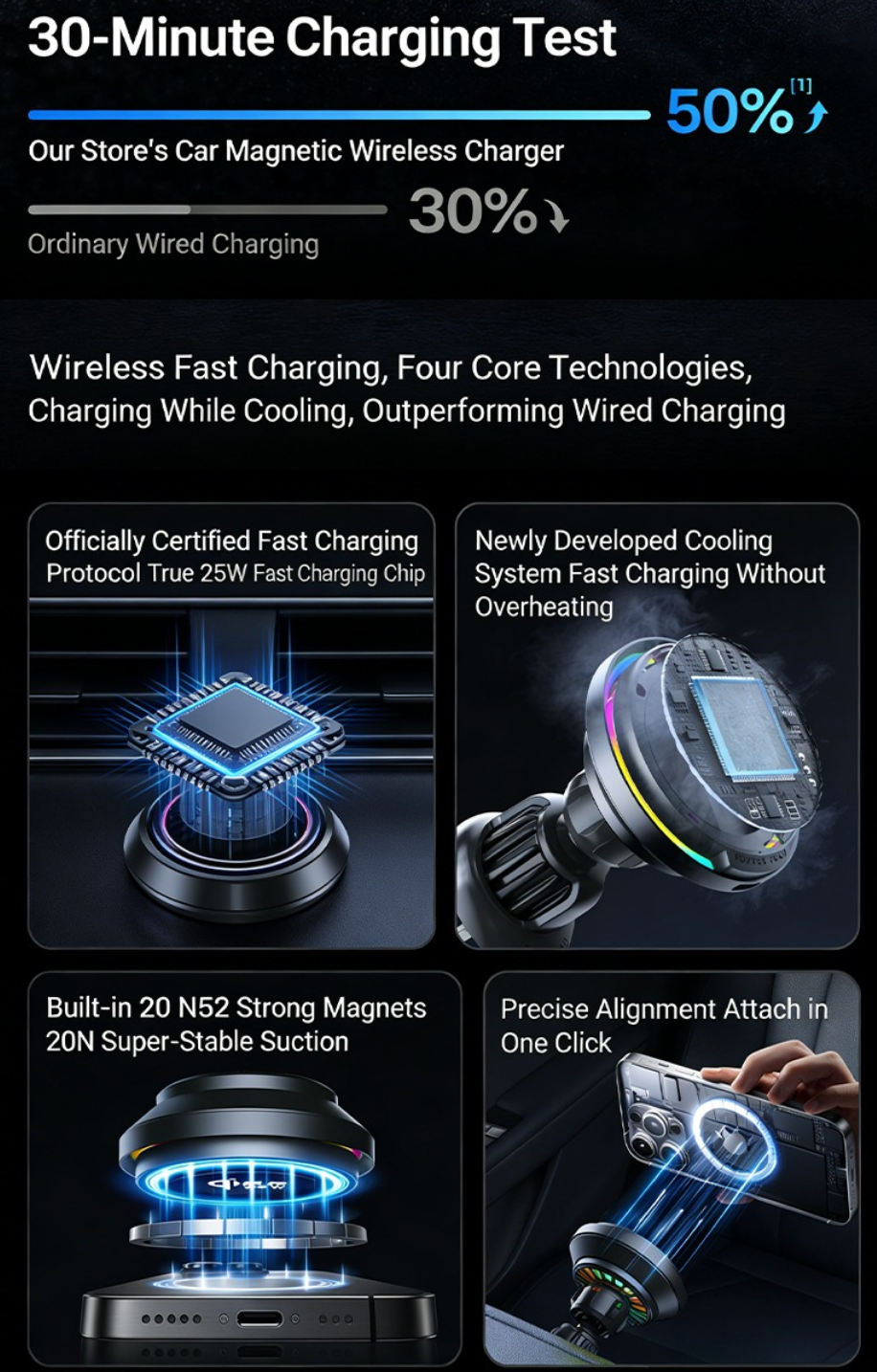 F100/S6 Magnetic Car Phone Holder with 15W Wireless Fast Charging and Cooling