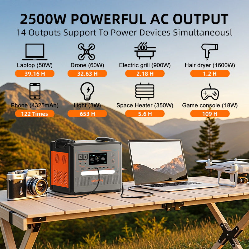 Mobilā LiFePO4 elektrostacija ar saliekamiem ratiņiem, 2500 W, 2304 Wh, 230 V, UPS, 500 W saules uzlāde un 100 W USB-C