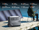 14 dienu piegāde_Solarplay Q3600 PLUS pārnēsājama spēkstacija ar S200 saules paneli, 3600 W, 3840 Wh, LiFePO4, 200 W saules panelis