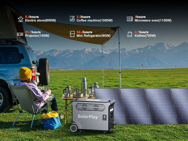 14 dienu piegāde_Solarplay Q3600 PLUS pārnēsājama spēkstacija ar S200 saules paneli, 3600 W, 3840 Wh, LiFePO4, 200 W saules panelis