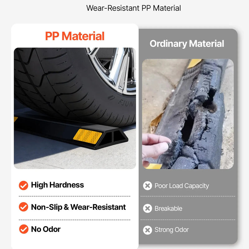 VEVOR stāvvietas apstādinātājs, 446 mm, 2 gab., pastiprināts PP materiāla garāžas grīdas ierobežotājs ar atstarojošām joslām, piemērots automašīnām, furgoniem un kravas transportlīdzekļiem