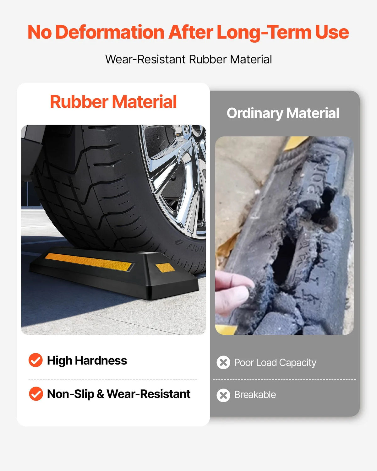 VEVOR Rubber Parking Stopper, 548 mm, 2 pcs, Reinforced Garage Floor Barrier with Reflective Strips for Cars, Vans and Trucks