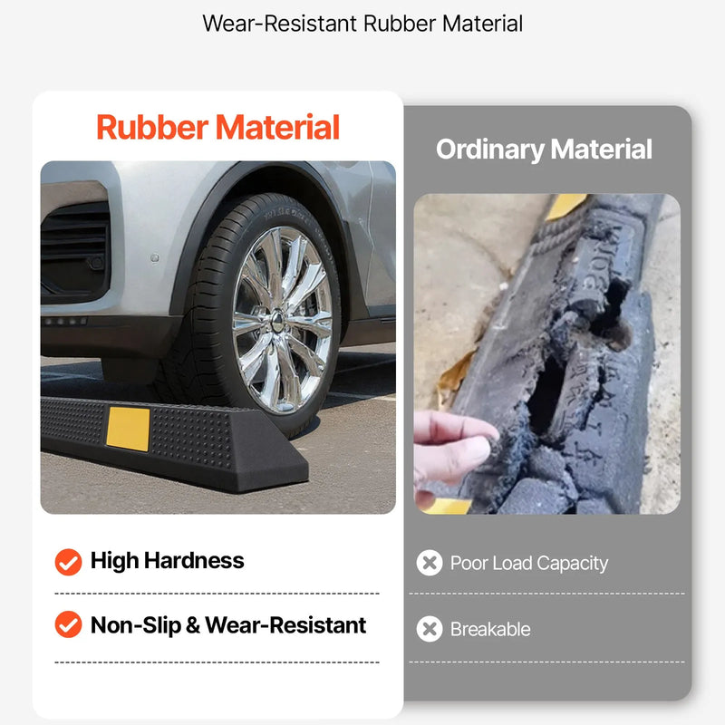 VEVOR gumijas stāvvietas apstādinātājs, 1840 mm, 2 gab., pastiprināts garāžas grīdas ierobežotājs ar atstarojošām joslām, piemērots automašīnām, furgoniem un kravas transportlīdzekļiem