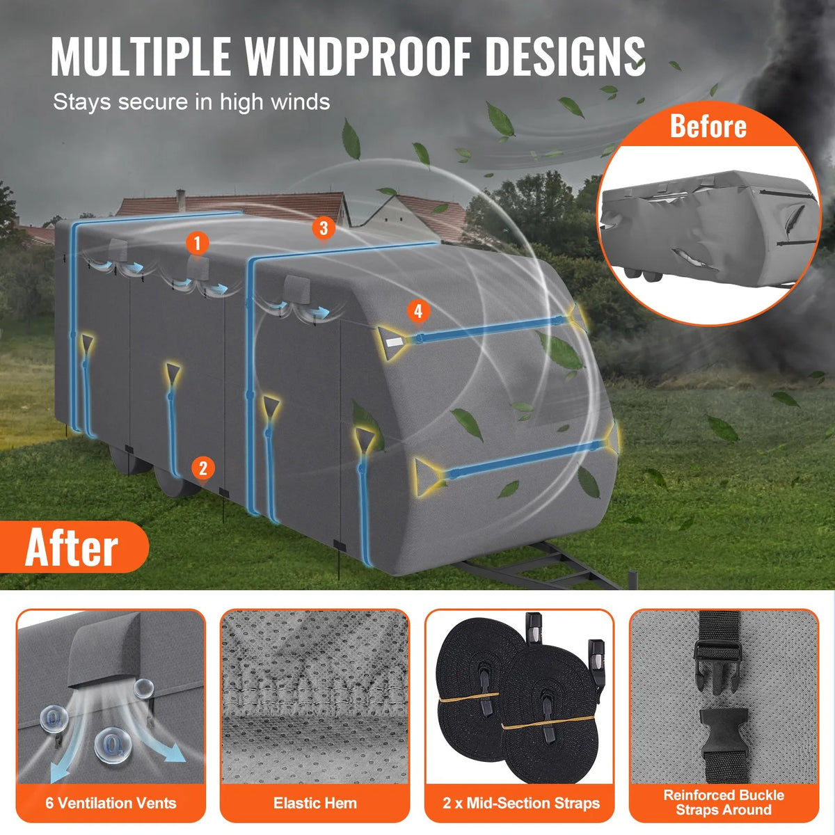 VEVOR kempera pārvalks 609,6–670,6 cm Class A RV, 4 slāņu neausta auduma pārvalks, ūdensizturīgs, vēja izturīgs un plīsumizturīgs, komplektā uzglabāšanas soma, remonta ielāpi, stiprinājuma siksnas un riepu pārvalki