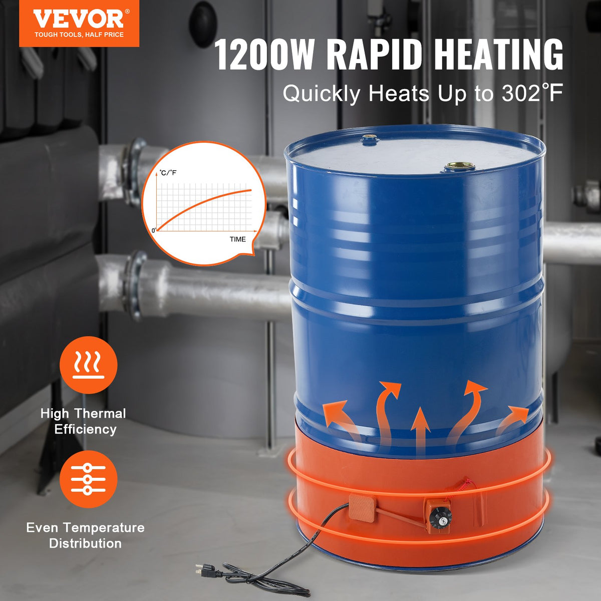 VEVOR metāla mucu sildītājs, tilpumam 208,2 L, jauda 1200 W, sildjoslas platums 254 mm, temperatūras diapazons 30–150 °C, regulējams