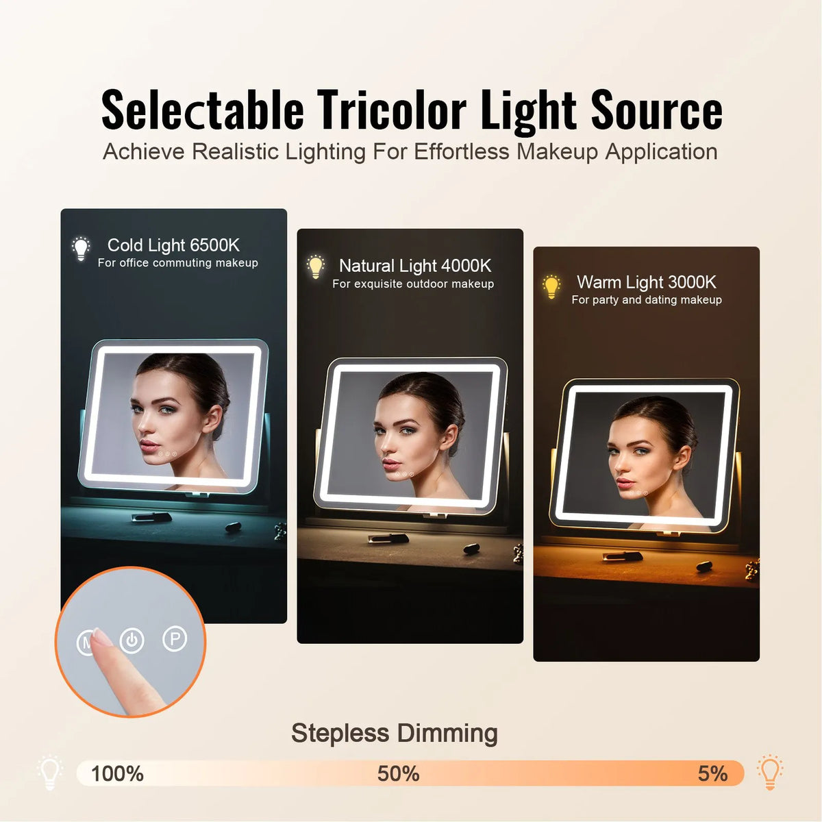 VEVOR LED Makeup Mirror with Lighting, 3 Light Modes, 5× Magnification, USB Port, Touch Control and 360° Rotation (55 × 45 cm, White)