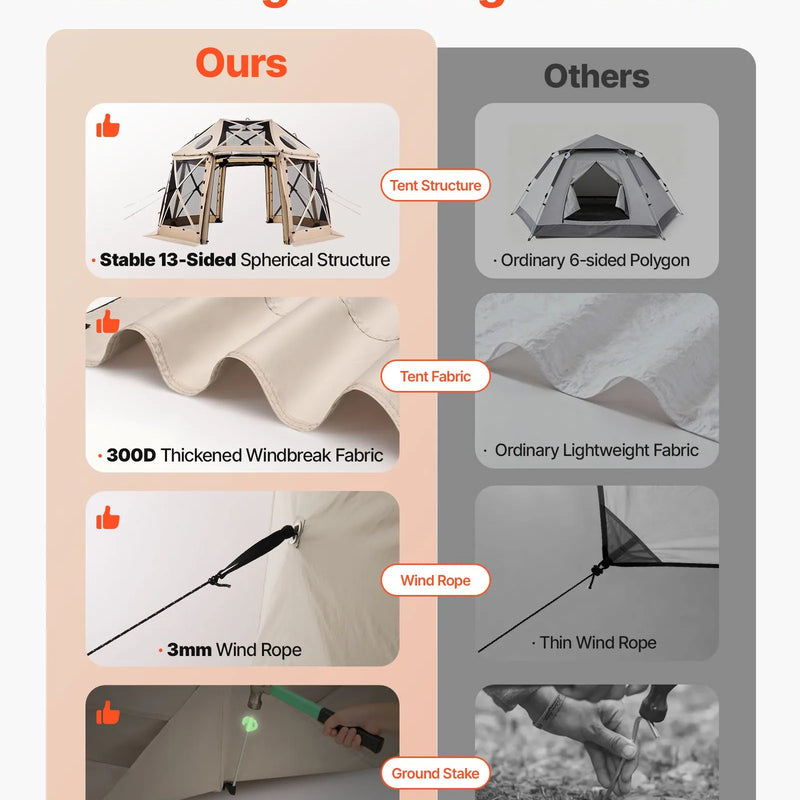 VEVOR uznirstoša sietveida lapene-telts, 3,6 × 3,6 m, 13-sānu sfēriska kempinga nojume ar noņemamu jumtu un pārnēsāšanas somu, ātra uzstādīšana, aizsardzība pret kukaiņiem, saules patversme 8–10 personām, bēša