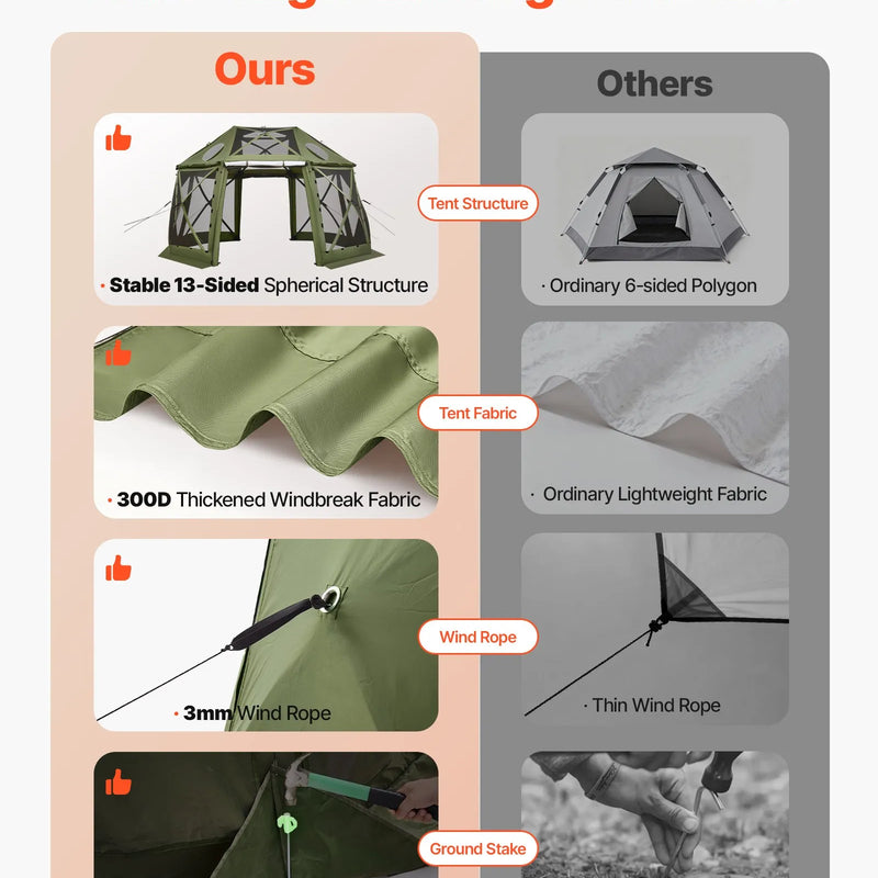 VEVOR uznirstoša sietveida lapene-telts, 3,96 × 3,96 m, 13-sānu sfēriska kempinga nojume ar noņemamu jumtu un pārnēsāšanas somu, ātra uzstādīšana, aizsardzība pret kukaiņiem, saules patversme 10–12 personām, zaļa