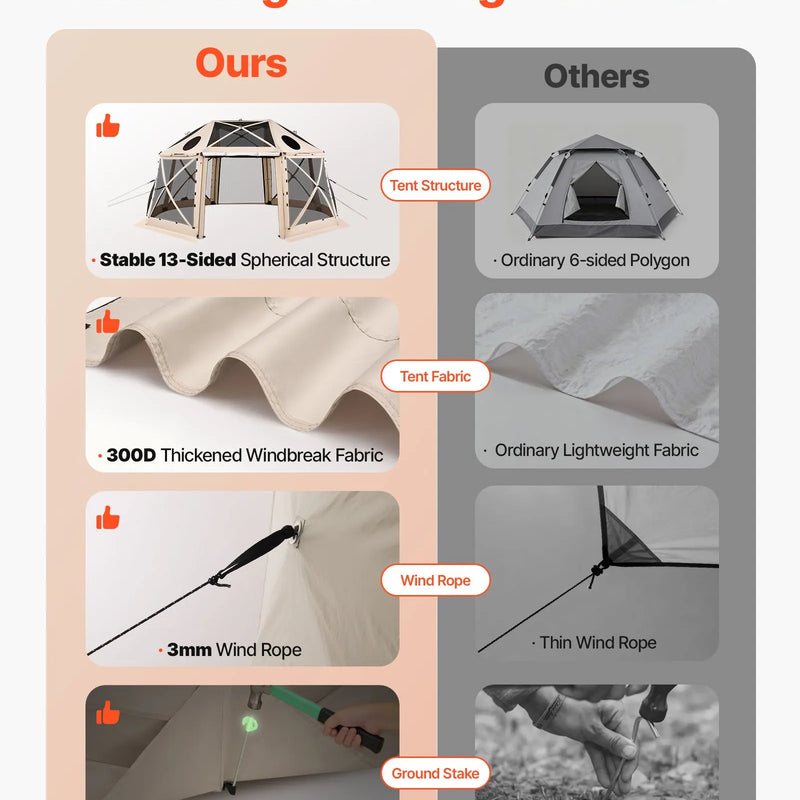VEVOR uznirstoša sietveida lapene-telts, 4,57 × 4,57 m, 13-sānu sfēriska kempinga nojume ar noņemamu jumtu un pārnēsāšanas somu, ātra uzstādīšana, aizsardzība pret kukaiņiem, saules patversme 12–15 personām, bēša