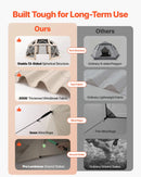 VEVOR uznirstoša sietveida lapene-telts, 4,57 × 4,57 m, 13-sānu sfēriska kempinga nojume ar noņemamu jumtu un pārnēsāšanas somu, ātra uzstādīšana, aizsardzība pret kukaiņiem, saules patversme 12–15 personām, bēša