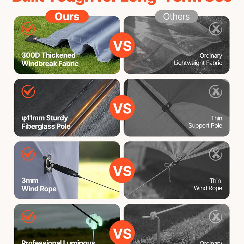 VEVOR uznirstošā lapene ar sieta telti, 3,6 × 3,6 m liela sešstūraina kempinga nojume ar noņemamu jumtu un pārnēsāšanas somu, ātri uzstādāma un pret kukaiņiem droša, sieta tipa saules patvērums 8–10 personām dārzam un terasei, pelēka