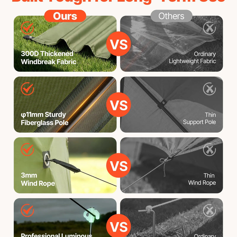 VEVOR uznirstošā lapene ar sieta telti, 3,6 × 3,6 m liela sešstūraina kempinga nojume ar noņemamu jumtu un pārnēsāšanas somu, ātri uzstādāma un pret kukaiņiem droša, sieta tipa saules patvērums 8–10 personām dārzam un terasei, zaļa