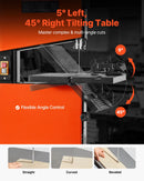 VEVOR galda tipa lentzāģis kokapstrādei, 229 mm, ar 373 W (0,5 ZS) motoru, maks. griešanas augstums 90 mm, 300 × 300 mm lietā alumīnija galds ar 0–45° slīpumu, komplektā leņķmērs un paralēlā atdure