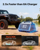 VEVOR viedais akumulatoru lādētājs 20 A, 6 V / 12 V / 24 V LiFePO4 un svina-skābes akumulatoriem (GEL / AGM), ar LCD displeju, uzturēšanas un desulfatācijas funkciju, piemērots automašīnām, laivām, motocikliem un zāles pļāvējiem