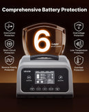 VEVOR viedais akumulatoru lādētājs 20 A, 6 V / 12 V / 24 V LiFePO4 un svina-skābes akumulatoriem (GEL / AGM), ar LCD displeju, uzturēšanas un desulfatācijas funkciju, piemērots automašīnām, laivām, motocikliem un zāles pļāvējiem