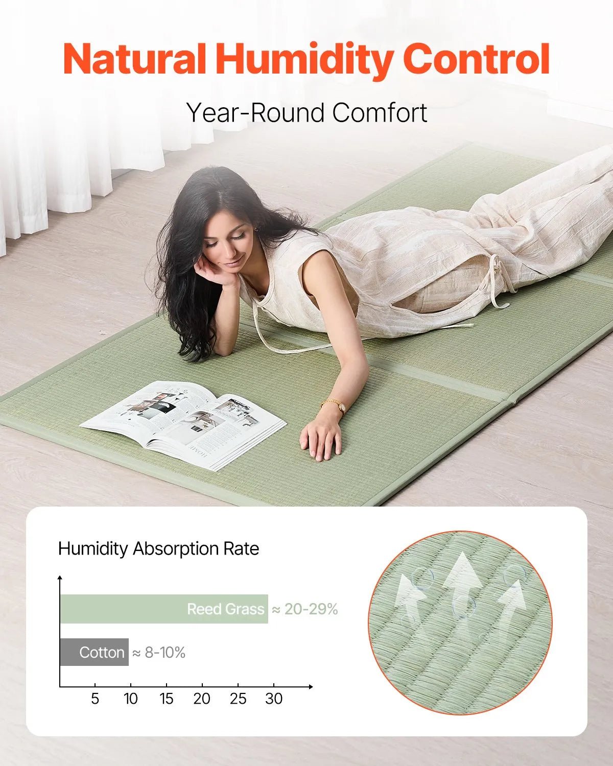 VEVOR salokāms japāņu tatami matracis Twin izmērs no dabīgas niedru zāles ar neslīdošu pamatni un svaigu aromātu, futona matracis gulēšanai, meditācijai un jogai - ZEMLETES.LV