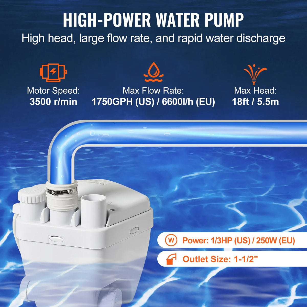 VEVOR Household Sink Drainage Pump System 200 W, Flow Rate up to 5700 l/h, Lift Height 5.5 m, 38 mm Outlet, Low Noise and Corrosion Resistant Pump for Villas, Basements, Washing Machines, Sinks and Bars