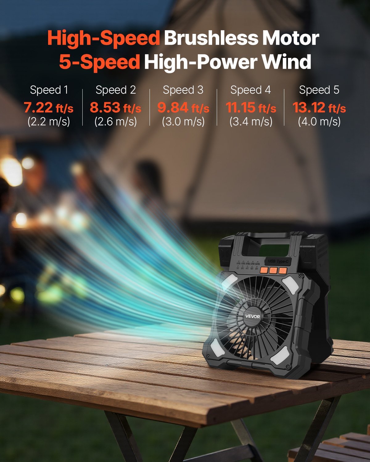 VEVOR Rechargeable Solar Fan 20,000 mAh with LED Lantern, 20 cm Portable Cordless Fan with 7 W Foldable Solar Panel, 5 Speeds, Timer, Quiet, USB Powered for Camping, Tent and Work