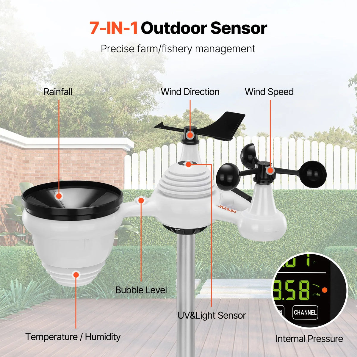 7-in-1 Wireless Weather Station with 19 cm Colour Display, Indoor and Outdoor Temperature, Humidity, Wind, Rainfall and UV Monitoring with Forecast and Alarm Functions