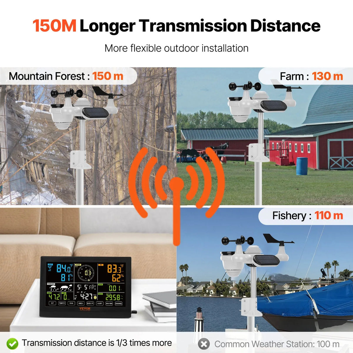 7-in-1 Wireless Weather Station with 19 cm Colour Display, Indoor and Outdoor Temperature, Humidity, Wind, Rainfall and UV Monitoring with Forecast and Alarm Functions