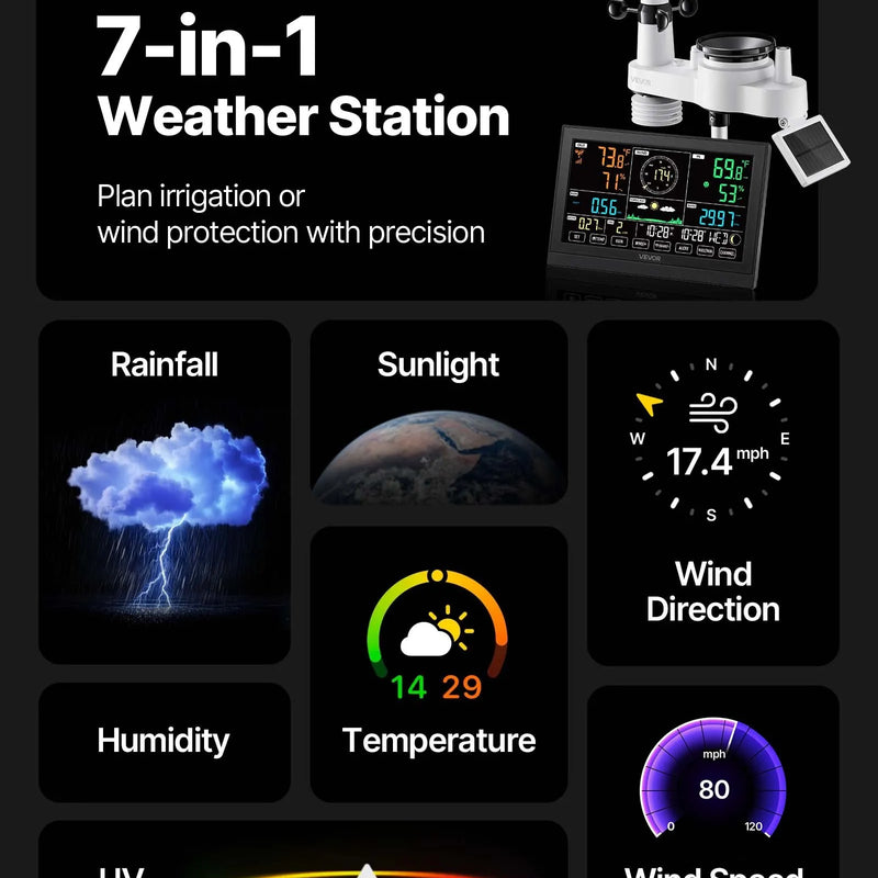 7-in-1 Wi-Fi laika apstākļu stacija ar lietotni, 190,5 mm VA displeju, bezvadu saules enerģijas āra sensoru, nokrišņu mērītāju, temperatūras, mitruma, vēja ātruma un nokrišņu uzraudzību iekštelpās un āra apstākļos