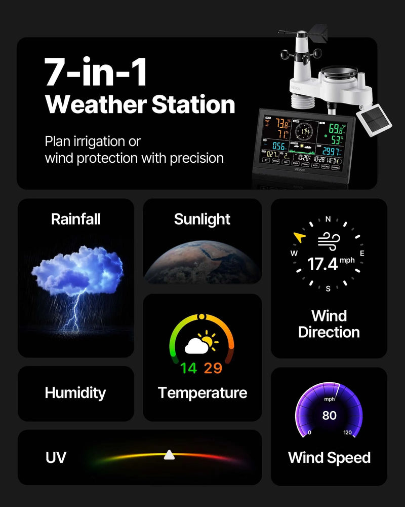 7-in-1 Wi-Fi laika apstākļu stacija ar lietotni, 190,5 mm VA displeju, bezvadu saules enerģijas āra sensoru, nokrišņu mērītāju, temperatūras, mitruma, vēja ātruma un nokrišņu uzraudzību iekštelpās un āra apstākļos