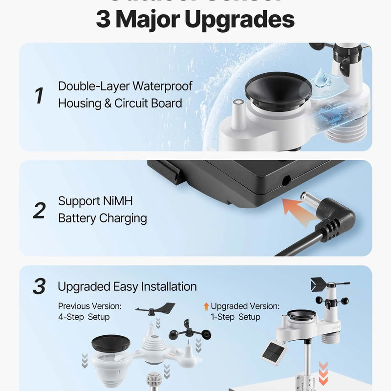 7-in-1 Wi-Fi laika apstākļu stacija ar lietotni, 190,5 mm VA displeju, bezvadu saules enerģijas āra sensoru, nokrišņu mērītāju, temperatūras, mitruma, vēja ātruma un nokrišņu uzraudzību iekštelpās un āra apstākļos