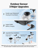 7-in-1 Wi-Fi laika apstākļu stacija ar lietotni, 190,5 mm VA displeju, bezvadu saules enerģijas āra sensoru, nokrišņu mērītāju, temperatūras, mitruma, vēja ātruma un nokrišņu uzraudzību iekštelpās un āra apstākļos