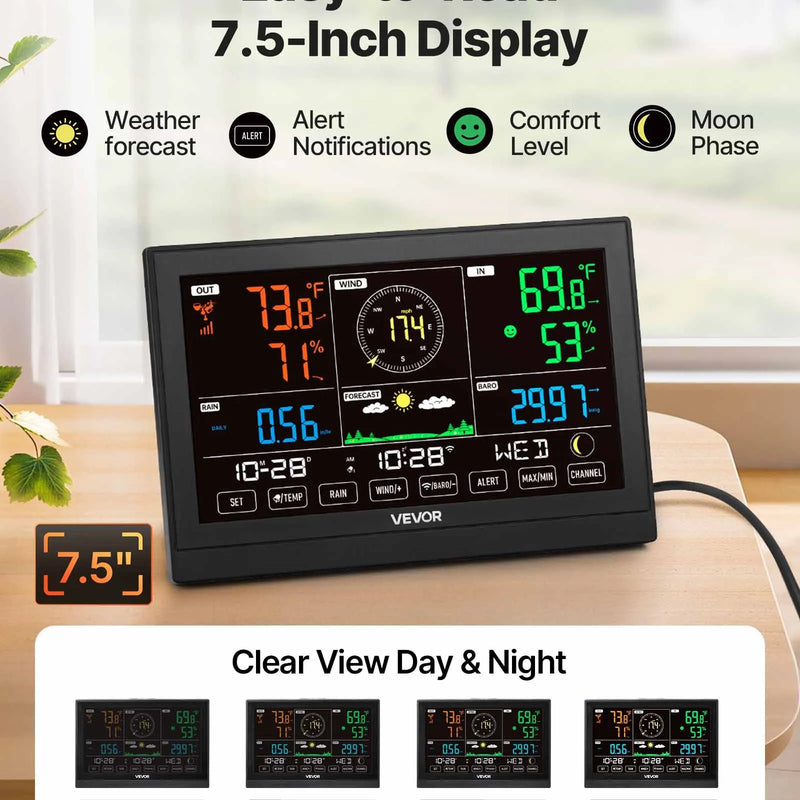 5-in-1 Wi-Fi laika apstākļu stacija ar 190,5 mm VA displeju, bezvadu saules enerģijas āra sensoru, nokrišņu mērītāju, temperatūras, mitruma, vēja ātruma un virziena uzraudzībai iekštelpās un āra apstākļos