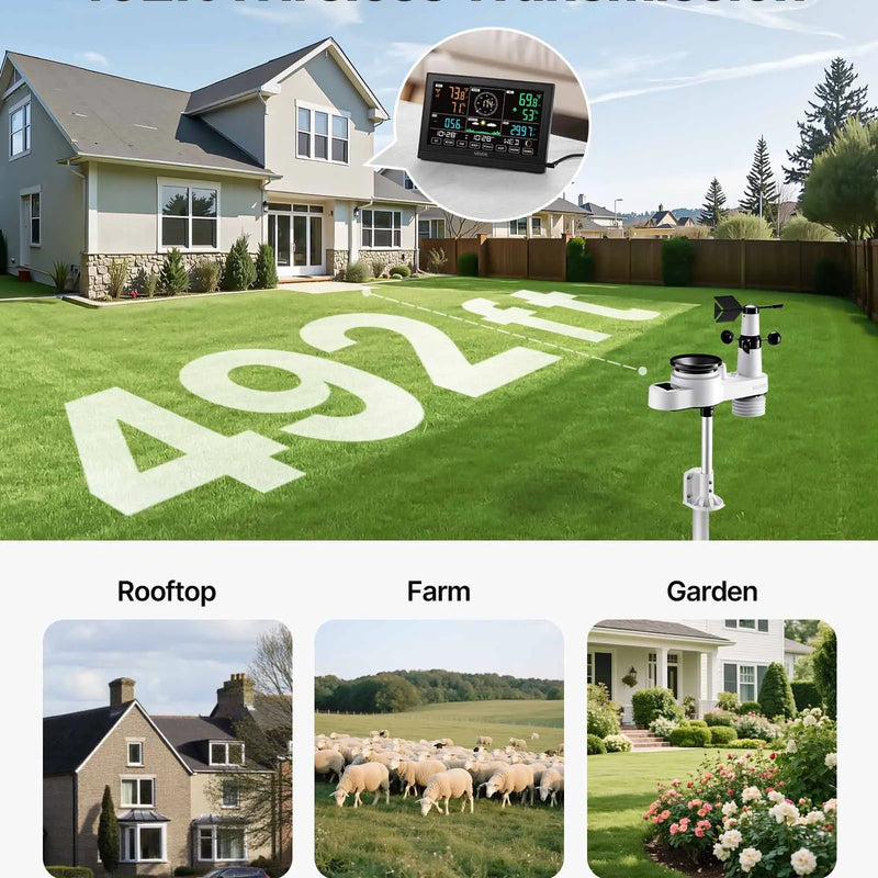 5-in-1 Wi-Fi laika apstākļu stacija ar 190,5 mm VA displeju, bezvadu saules enerģijas āra sensoru, nokrišņu mērītāju, temperatūras, mitruma, vēja ātruma un virziena uzraudzībai iekštelpās un āra apstākļos