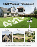 5-in-1 Wi-Fi laika apstākļu stacija ar 190,5 mm VA displeju, bezvadu saules enerģijas āra sensoru, nokrišņu mērītāju, temperatūras, mitruma, vēja ātruma un virziena uzraudzībai iekštelpās un āra apstākļos