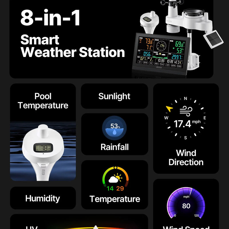 7-in-1 Wi-Fi laika apstākļu stacijas komplekts ar lietotni, 190,5 mm displejs, bezvadu saules sensors, baseina termometrs un nokrišņu mērītājs