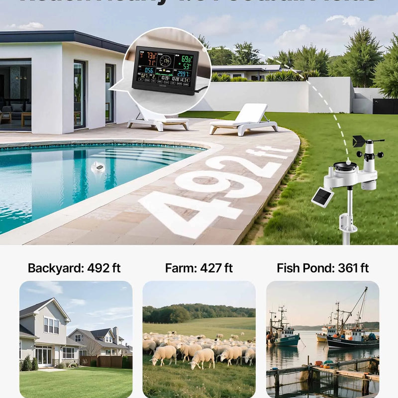 7-in-1 Wi-Fi laika apstākļu stacijas komplekts ar lietotni, 190,5 mm displejs, bezvadu saules sensors, baseina termometrs un nokrišņu mērītājs