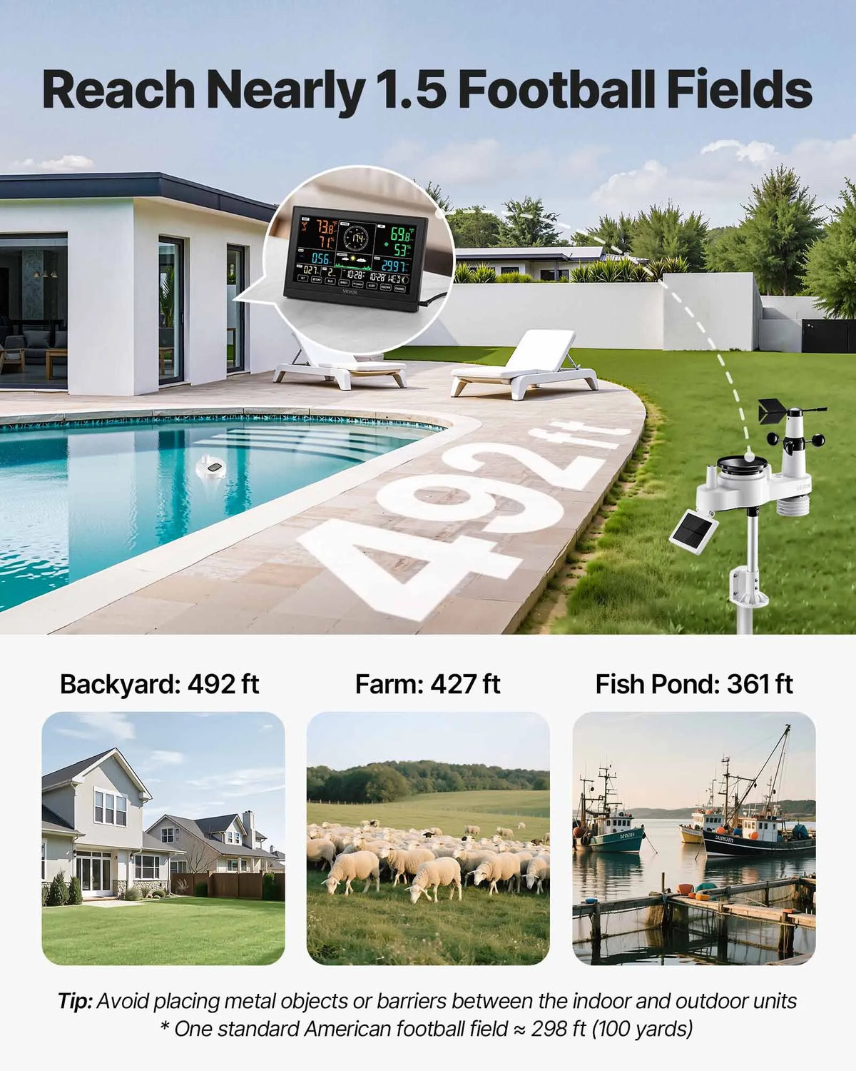7-in-1 Wi-Fi Weather Station Kit with App, 190.5 mm Display, Wireless Solar Sensor, Pool Thermometer and Rain Gauge