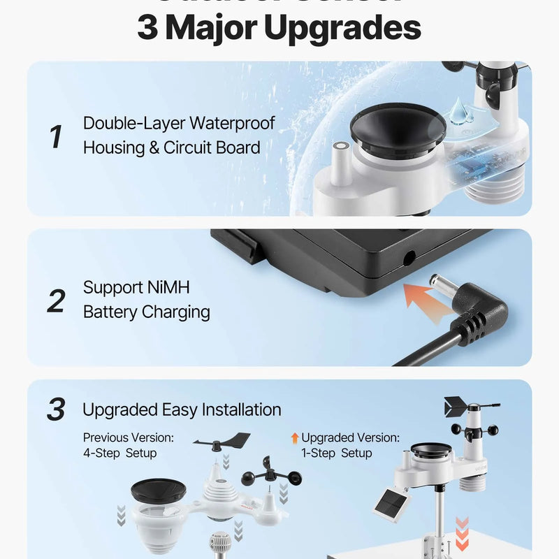 7-in-1 Wi-Fi laika apstākļu stacijas komplekts ar lietotni, 190,5 mm displejs, bezvadu saules sensors, baseina termometrs un nokrišņu mērītājs