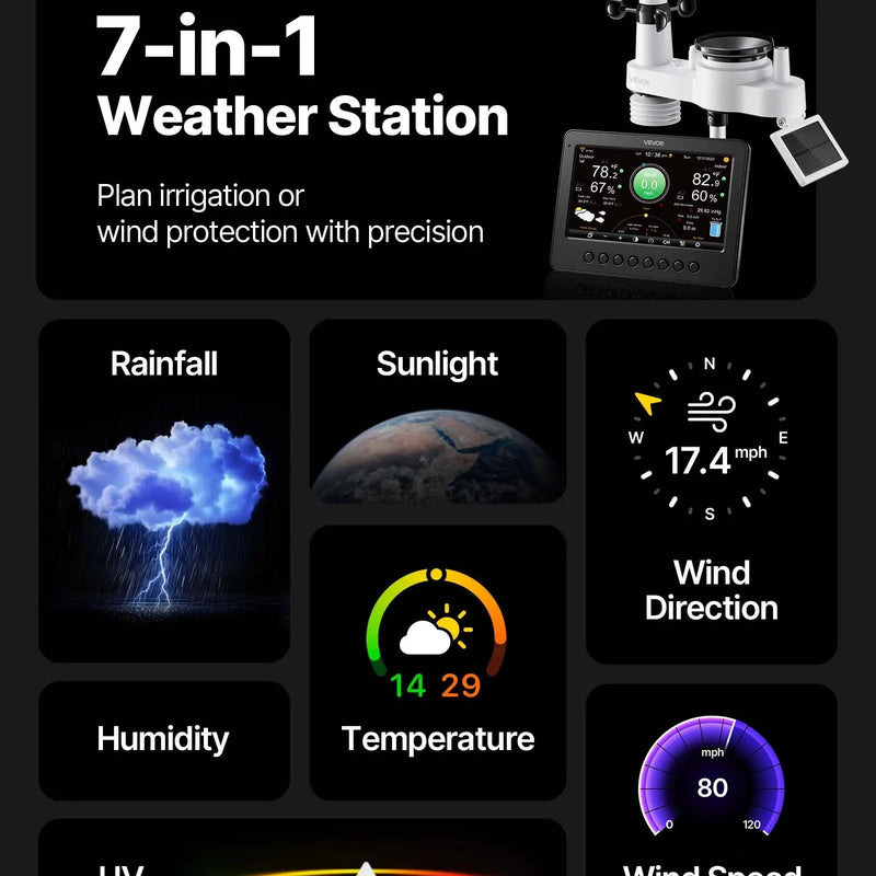 7-in-1 Wi-Fi laika apstākļu stacija ar 177,8 mm TFT displeju, bezvadu saules sensoru, nokrišņu mērītāju, vēja ātruma un virziena, temperatūras, mitruma un nokrišņu uzraudzību iekštelpās un āra apstākļos