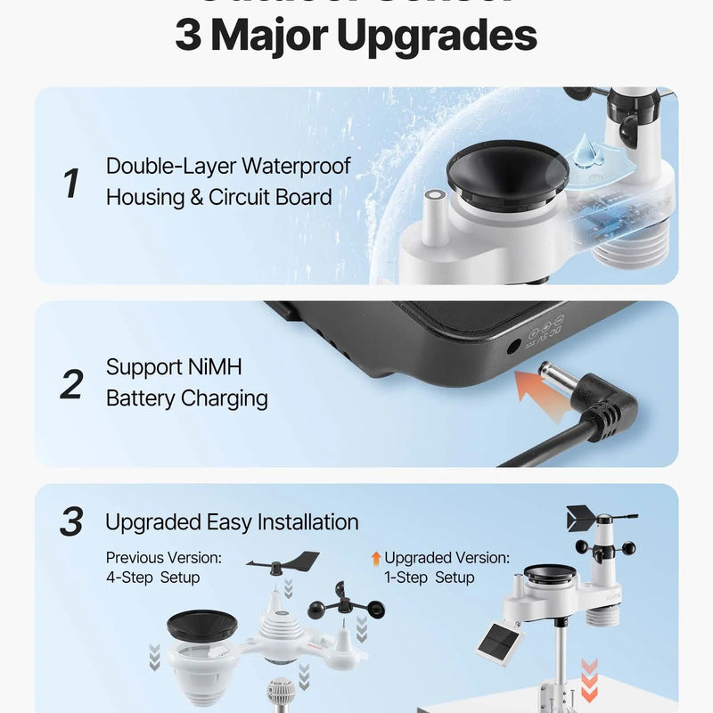 7-in-1 Wi-Fi laika apstākļu stacija ar 177,8 mm TFT displeju, bezvadu saules sensoru, nokrišņu mērītāju, vēja ātruma un virziena, temperatūras, mitruma un nokrišņu uzraudzību iekštelpās un āra apstākļos