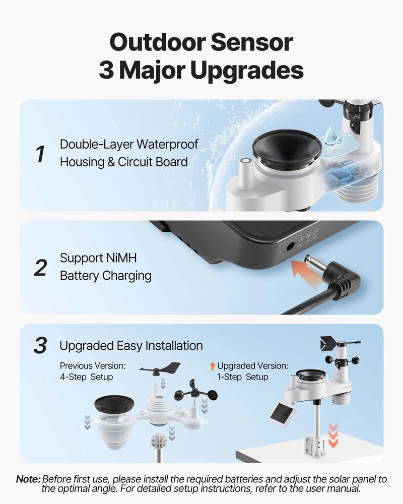 7-in-1 Wi-Fi laika apstākļu stacija ar 177,8 mm TFT displeju, bezvadu saules sensoru, nokrišņu mērītāju, vēja ātruma un virziena, temperatūras, mitruma un nokrišņu uzraudzību iekštelpās un āra apstākļos