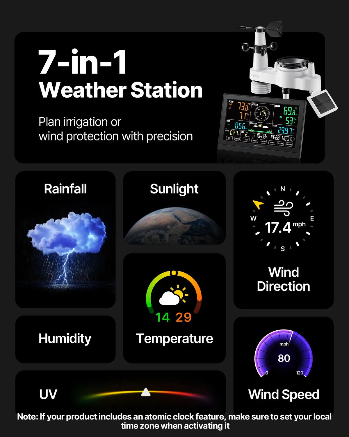7-in-1 Wireless Weather Station with 190.5 mm VA Display, Solar-Powered Outdoor Sensor, Rain Gauge, Indoor and Outdoor Temperature, Humidity, Wind Speed and Direction Monitoring (No Wi-Fi)
