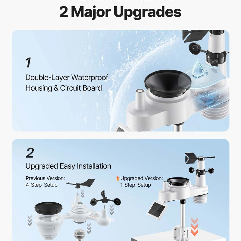 7-in-1 bezvadu laika aostākļu stacija ar 190,5 mm VA displeju, saules enerģijas āra sensoru, nokrišņu mērītāju, temperatūras, mitruma, vēja ātruma un virziena uzraudzību iekštelpās un āra apstākļos (bez Wi-Fi)